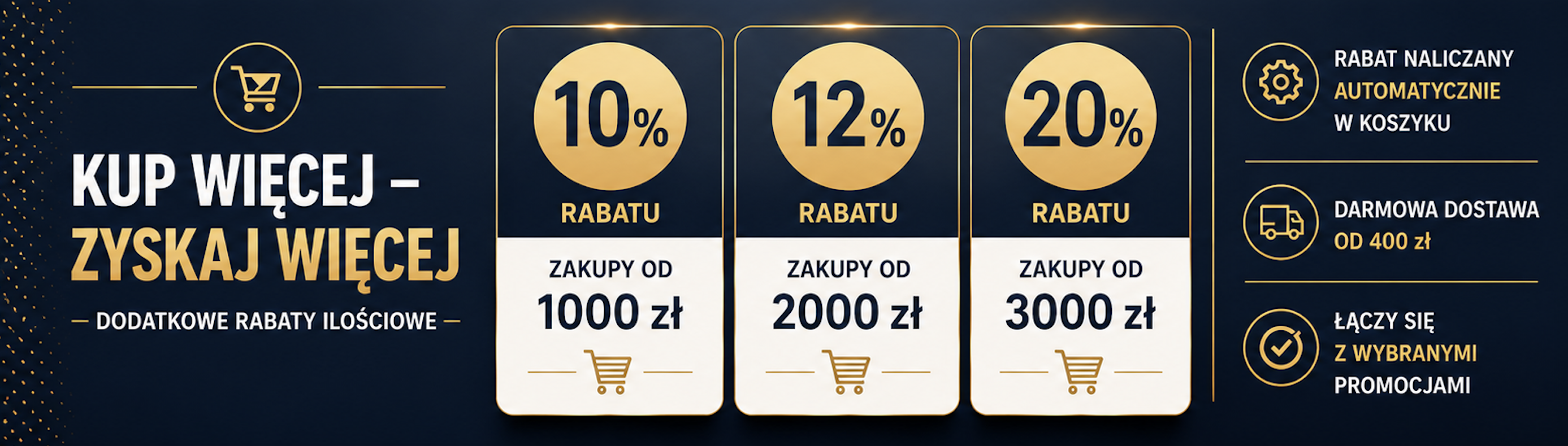 Rabaty Sztukateria Lesprit
