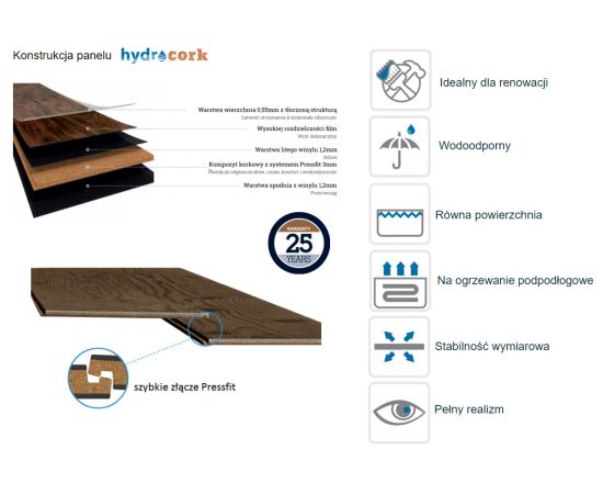 Hydrocork Sand Oak B5R1002 panel ﻿Wicanders